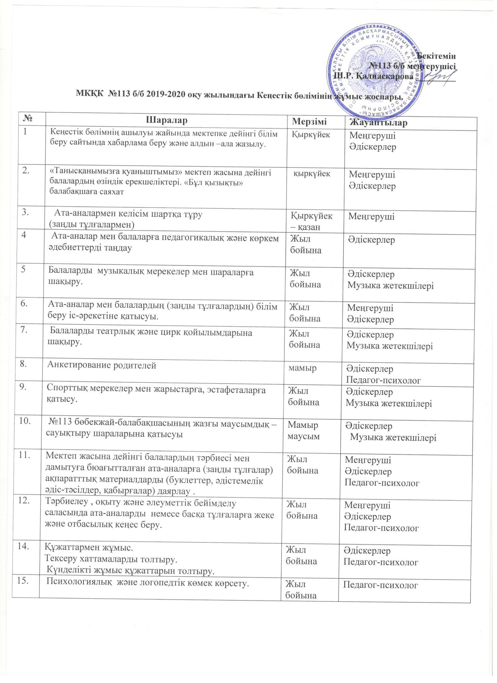 План работы Консультативного пункта ГККП ясли-сад №113 на 2019-2020 учебный год