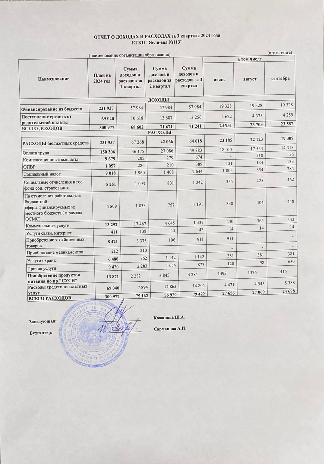 Отчет за 3 квартал