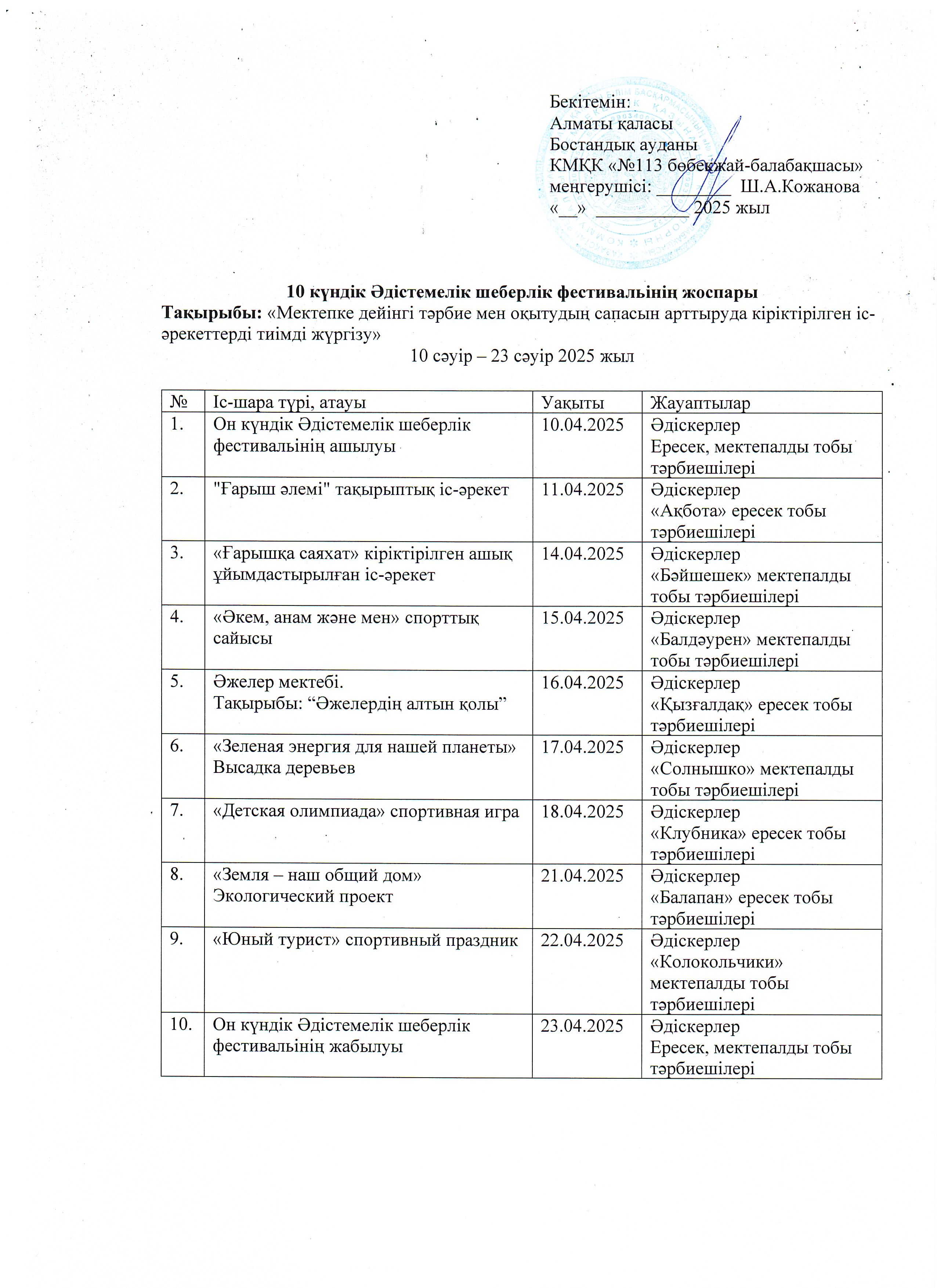 Он күндік Әдістемелік шеберлік фестивалінің жоспары