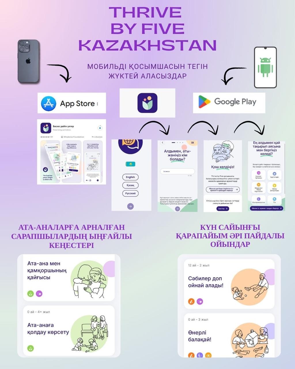 "Беске дейін үлгеру" халықаралық бағдарламасы