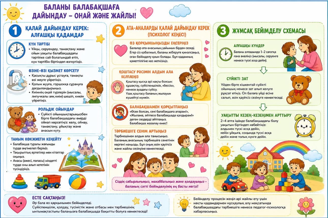 Балабақшаға баланың бейімделуі